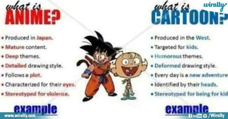The Differences Between Anime and Cartoon Animation Styles!